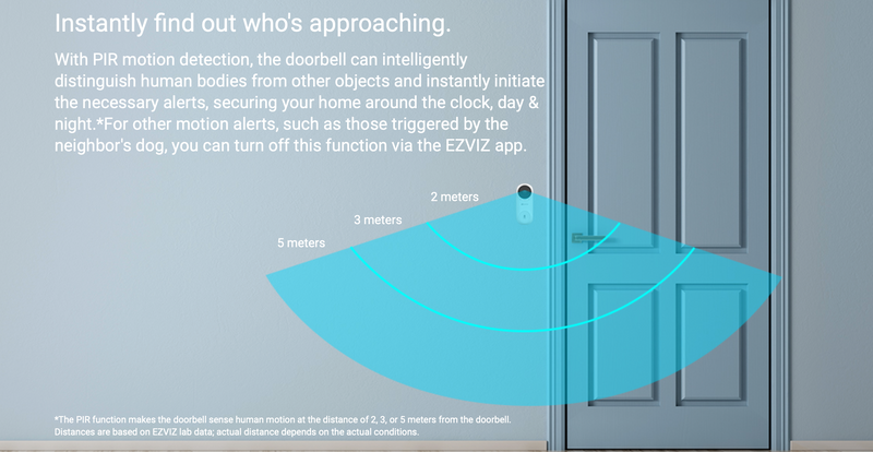 Ezviz DB2C  WiFi Battery Doorbell with Indoor Chime